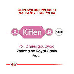 Желе для котят Royal Canin 85 г