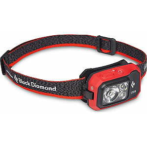 Налобный фонарь Black Diamond Headlamp STORM 450 HEADLAMP Octane