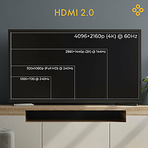 Šviesolaidinis kabelis CLAROC AOC HDMI 2.0 4K 20m