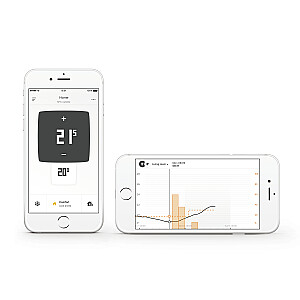 Netatmo Smart