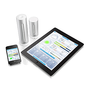 Метеостанция Netatmo NWS01-EC