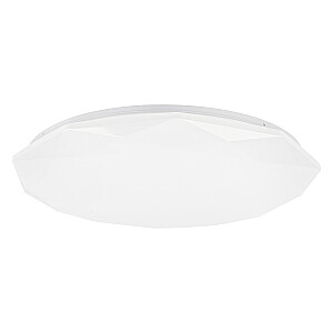 LED lubos Activejet AJE-MAYA 24W