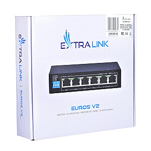 Сетевой коммутатор Extralink EX.14831 Неуправляемый L2 Fast Ethernet (10/100) Power over Ethernet (PoE) Черный