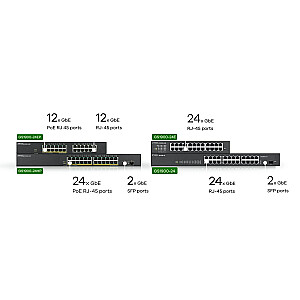 Zyxel GS1900-24EP Valdomas L2 Gigabit Ethernet (10/100/1000) Maitinimas per Ethernet (PoE), черный
