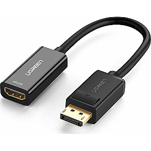 Ugreen HDMI - S-Video - RCA (Chinch) AV адаптер серый (40363)