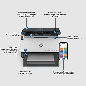 HP LaserJet Tank 2504dw B/W verslo spausdintuvas Spausdinti dvipusis spausdintuvas