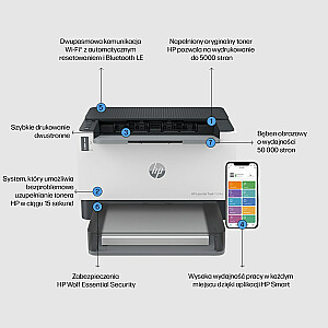 Принтер HP LaserJet Tank 1504w, черно-белый, принтер для бизнеса, печать, компактный размер; Энергоэффективный; Двухдиапазонный Wi-Fi