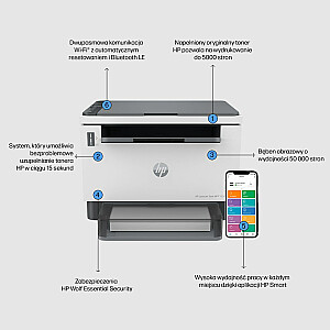 Spausdintuvas HP LaserJet Tank MFP 1604w, juodai baltas, verslo spausdintuvas, spausdinkite, kopijuokite, nuskaitykite, nuskaitykite į el. Nuskaityti į PDF