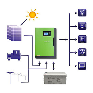 Qoltec 53886 Off-Grid 3.5kW hibridinis saulės energijos keitiklis | 100A | 24V | MPPT | Sinusas