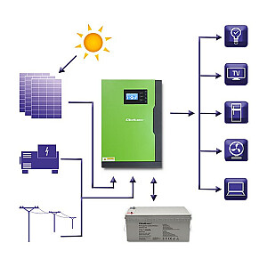 Qoltec 53887 Off-Grid 5,5kW hibridinis saulės energijos keitiklis | 100A | 48V | MPPT | Sinusas