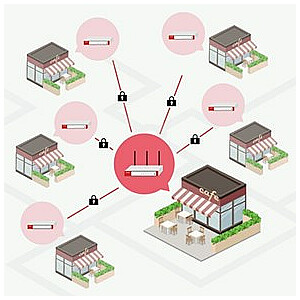 Zyxel USG FLEX 50 350 Mbps aparatinė ugniasienė