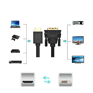 Ugreen HDMI – DVI kabelis 4K 60Hz 30AWG 1m juodas (30116)