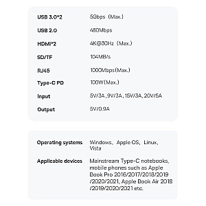 Baseus Metal Gleam serijos prijungimo stotis HUB 9 in 1 USB Type C - 2 x HDMI | 2 x USB 3.2 Gen. 1|1 x USB 2.0 | 1 x maitinimo tiekimas | 1 x SD kortelių skaitytuvas | 1 x TF kortelių skaitytuvas | 1 x RJ-45 pilka (WKWG060013)