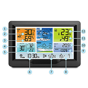 Meteorologinė stotis su ekranu BD-905 grafitas