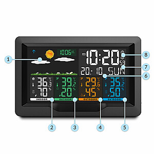 Метеостанция с дисплеем BD-904 черная