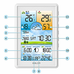 Meteorologinė stotis su ekranu BD-906 balta