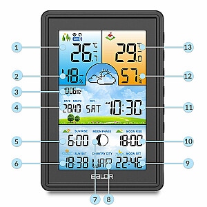 Meteorologinė stotis su ekranu BD-906 juoda