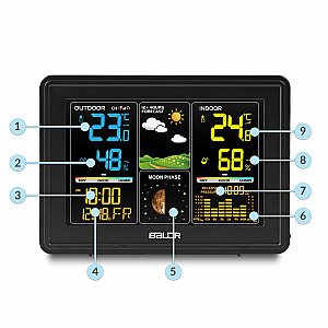 Meteorologinė stotis su ekranu BD-907 juoda