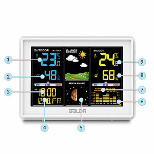 Метеостанция с дисплеем BD-907 белая