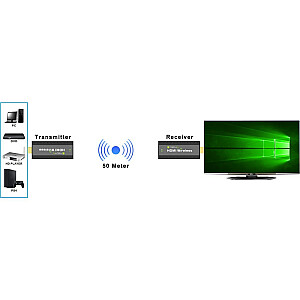 AV-удлинитель Techly IDATA HDMI-WL53 AV-передатчик и ресивер Черный