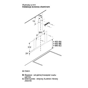 Вытяжка Bosch Serie 6 DWK65DK20 Настенная Белая 430 м3/ч A