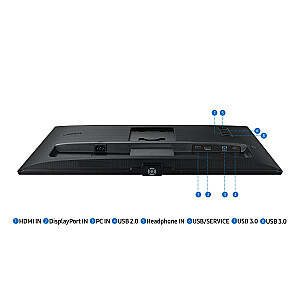 Компьютерный монитор Samsung ViewFinity S27A800NMP 68,6 см (27 дюймов) 3840 x 2160 пикселей 4K Ultra HD LED Черный