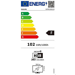 LED Televizorius Philips 65PML9008/12