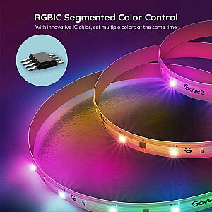 Govee H618C RGBIC LED Smart Strip Bluetooth / Wi-Fi / 10m