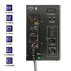 Чистая синусоида Qoltec 53043