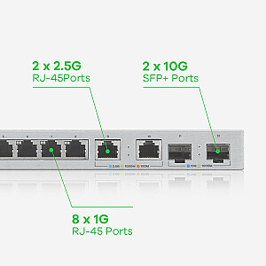 Сетевой коммутатор Zyxel XGS1210-12-ZZ0102F Managed Gigabit Ethernet (10/100/1000) Серый