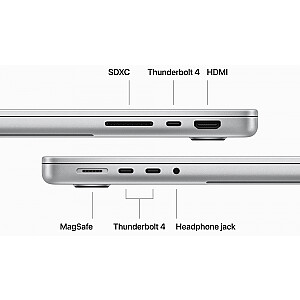 Apple MacBook Pro — M3 Pro (11/14) | 14,2 дюйма | 18 ГБ | 512 ГБ | Mac OS | Серебристый