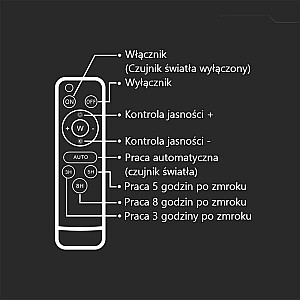 V-TAC 10W saulės energija maitinamas LED projektoriaus nuotolinio valdymo pultas AUTOMATINIS laikmatis IP65 Juoda VT-80W 4000K 800 liumenų