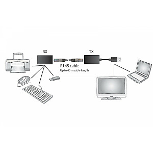 Удлинитель USB 1.1/витая пара Cat.5e/6 UTP/SFP до 45м, черный, 20см
