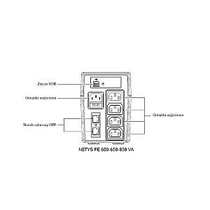 ИБП NETYS PE 650ВА/360Вт 230В/AVR/4XIEC,USB,LED