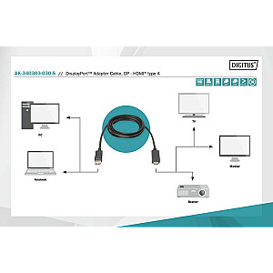 Переходный кабель DIGITUS DisplayPort