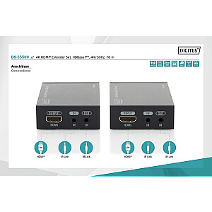 DIGITUS 4K HDMI Extender Set HDBaseT