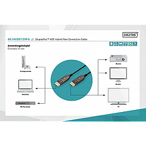 ASSMANN DisplayPort AOC Hybrid M / M 20 м