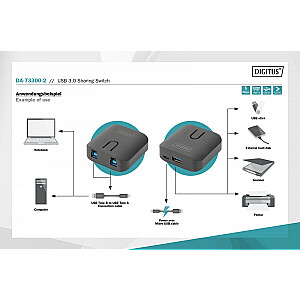 Сверхскоростной коммутатор USB 3.0 5 Гбит/с, 2 ПК — 1 устройство, с автономным питанием