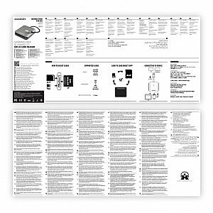 CRE-S3 Внешний кард-ридер USB-A 3.2 GEN 1, 3 слота или SD/microSD/CF, поддержка UHS-II