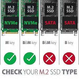 EEM2-GTR aliuminio išorinis dėklas, USB-C 3.2 GEN 2 M.2 NVMe SSD