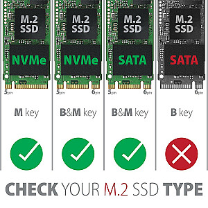 EEM2-SG2 Безвинтовой алюминиевый внешний корпус USB-C 3.2 Gen 2 M.2 NVMe и твердотельный накопитель SATA + USB-A — сокращение USB-C