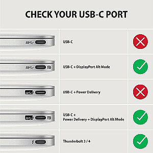 Keitiklis / adapteris RVC-DP USB-C -> DisplayPort, 4K/60 Hz