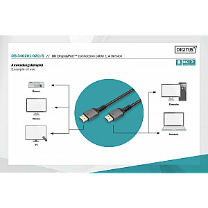 Соединительный кабель PREMIUM DisplayPort 8K60 Гц UHD DP/DP M/M, 2 м, черный