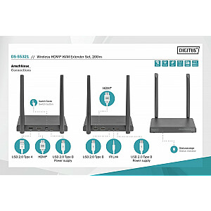 Belaidis KVM plėstuvas / plėstuvas HDMI+USB 200m 1080p FHD 60Hz (komplektas)