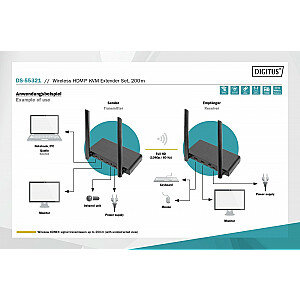 Беспроводной удлинитель/удлинитель KVM HDMI+USB 200 м 1080p FHD 60 Гц (комплект)