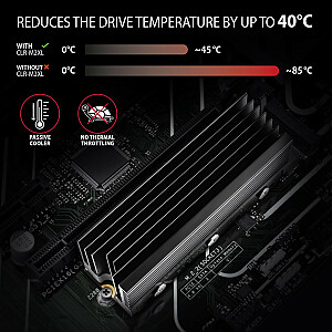 CLR-M2XL Pasyvus aliuminio aušintuvas M.2 SSD, aliuminio korpusas, silikoninės termopadėklai, aukštis 36 mm.