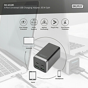 Universalus įkroviklis, GaN maitinimo šaltinis, 4 prievadai 2x USB-C 2x USB-A PD 3.0 65W Black