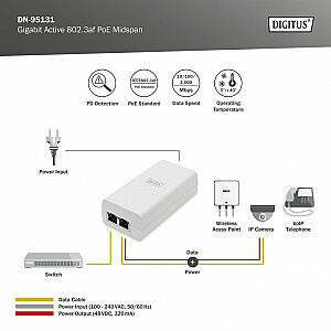 Maitinimo šaltinis / PoE adapteris 802.3af, maks. 48 V 15,4 W Gigabit 10/100/1000 Mbps, aktyvus, baltas