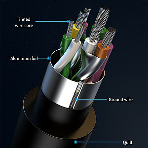 HUB adapteris USB-C 3.1 4w1 | USB 3.0 | 3 USB 2.0 prievadai