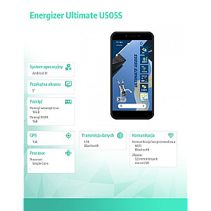 Смартфон Ultimate U505S 1 ГБ ОЗУ 16 ГБ Dual Sim